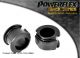 Powerflex Front Anti Roll Bar Mounting Audi 80 & 90 Quattro