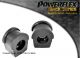 Powerflex Front Anti Roll Bar To Control Arm Bush Audi 80 & 90 Quattro