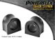 Powerflex Front Anti Roll Bar Mount (Outer) 20mm