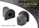 Powerflex Front Wishbone Rear Inner Bush Fiat Uno