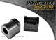 Powerflex Front Anti Roll Bar Inner Mount Renault 5