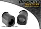 Powerflex Front Anti Roll Bar Inner Mount Renault Clio 1