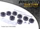 Powerflex Front Anti Roll Bar Outer Mount Renault Clio 1