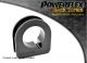 Powerflex Power Steering Rack Mount VW Jetta Mk2