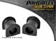 Powerflex Rear Anti Roll Bar Bush Toyota MR2