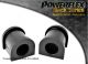 Powerflex Rear Anti Roll Bar Mounting Bush Evo 8, 9