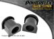 Powerflex Front Anti Roll Bar Mounting Bush Mazda RX-8 