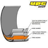 Opel 1.6Ltr XE Z16LER - STD, +.001, .025, .25  - ACL Main Bearing Race Series